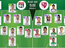 Escalações do Lyon-Metz. BeSoccer