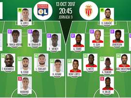 Escalações do Olympique de Lyon-Monaco. AFP