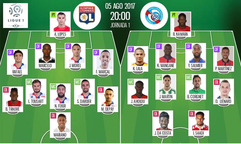 Les Compos Officielles Du Match De Ligue 1 Entre L Ol Et Strasbourg Besoccer