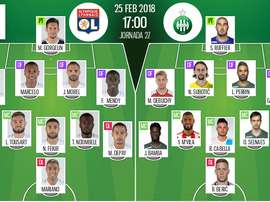 Os onzes das duas equipes. BeSoccer