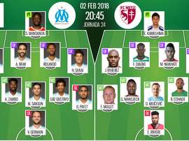 Escalações do Marseille-Metz. BeSoccer