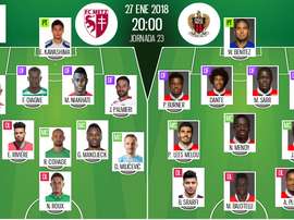 os 11's confirmados- BeSoccer