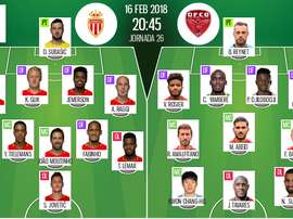 Escalações do Monaco-Dijon. BeSoccer