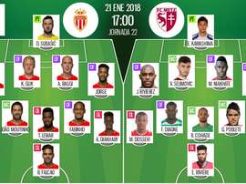 As escalações do Monaco e Metz para esta partida. Besoccer