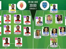 Escalações de Monaco e Troyes. BeSoccer