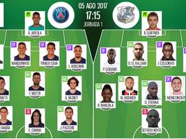 Official line-ups for the Ligue 1 game between PSG and Amiens. BeSoccer