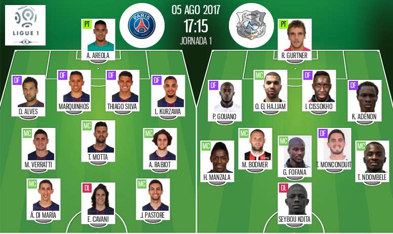 Live Neymar S Presentation Followed By Psg V Amiens Besoccer