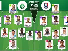 Os onzes destas equipes. BeSoccer