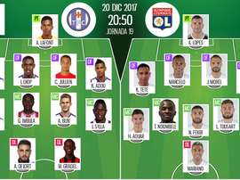 As escalações de Toulouse e Lyon para esta partida. BeSoccer
