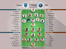 Os onzes iniciais de Troyes e PSG para este encontro. BeSoccer