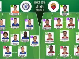 As escalações de Chelsea e Roma para este jogo da Champions. BeSoccer