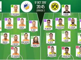 As escolhas iniciais de APOEL e B. Dortmund, respetivamente, para este jogo. BeSoccer