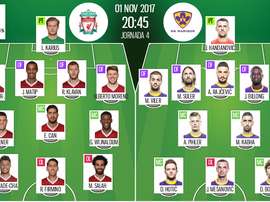 Onzes de Liverpool e Maribor. BeSoccer