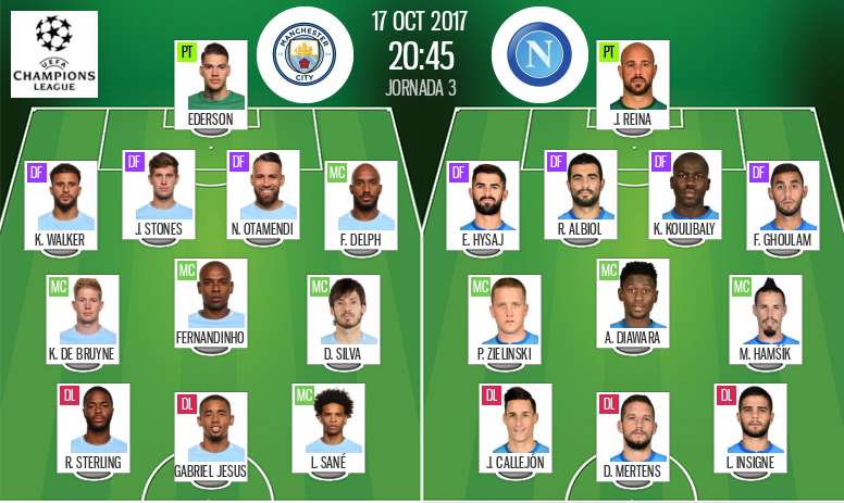 Live Manchester City V Napoli Besoccer