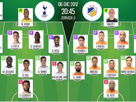 Les compos officielles du match de Ligue des champions entre Tottenham et l'APOEL. BeSoccer
