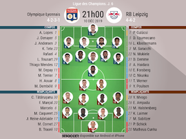 Les compos officielles de Lyon-Leipzig. BeSoccer