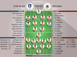 Les compos officielles du match entre la Corée du Sud et l'Allemagne, 27/06/2018. BeSoccer