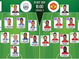 Escalações do Hudesfield-Manchester United. BeSoccer