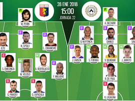 Os onze destas equipes. BeSoccer