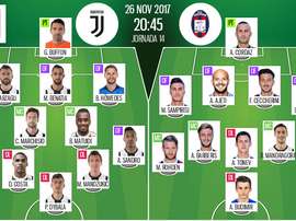 Escalações de Juventus e Crotone. BeSoccer