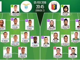 As escalações de Lazio e Genoa para este jogo. BeSoccer