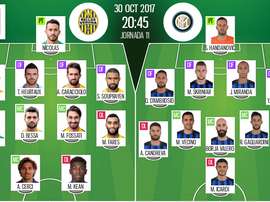Onzes iniciais de Hellas Verona e Internazionale. BeSoccer