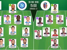 os onzes destas duas equipes, para o jogo de hoje. BeSoccer