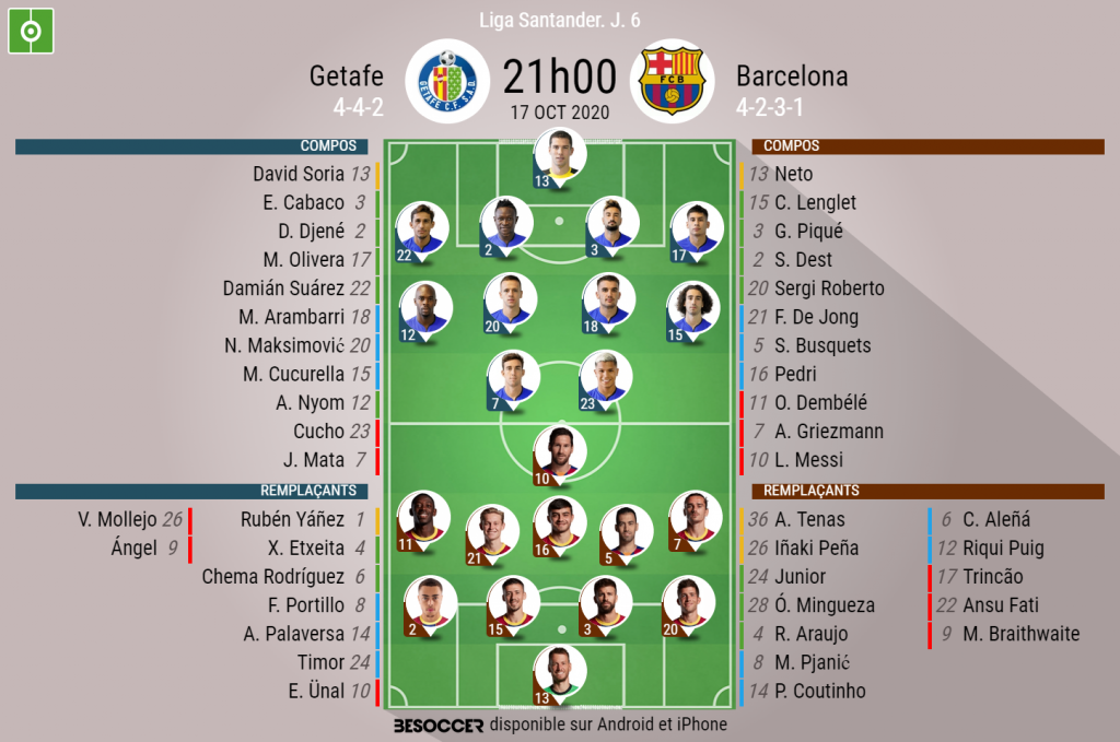 Les compos officielles du match de Liga entre Getafe et le FC Barcelone ...