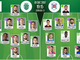 Les compos officielles du match entre le Sporting Lisbonne et Belenenses. BeSoccer