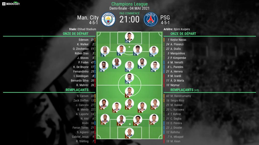 City psg compo