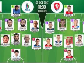 Les compos officielles du match qualificatif entre l'Azerbaïdjan et la République Tchèque. BeSoccer