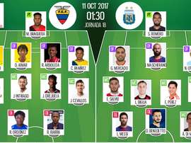 Onces oficiales del Ecuador-Argentina. BeSoccer