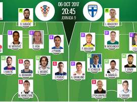 Les compos officielles du match qualificatif entre la Croatie et la Finlande. BeSoccer