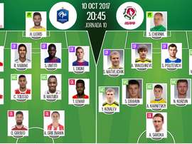 Les compos officielles du match qualificatif entre la France et la Biélorussie. BeSoccer