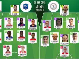 Les compos officielles du match qualificatif entre la France et le Luxembourg. BeSoccer