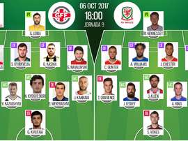 Les compos officielles du match qualificatif entre la Georgie et le Pays de Galles. BeSoccer