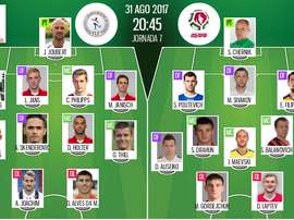 Les compos officielles du match qualificatif entre la Hongrie et la Lettonie-31-08-17. BeSoccer