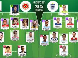 Les compos officielles du match qualificatif entre Malte et l'Angleterre. BeSoccer