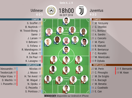 Les compos du match. BeSoccer