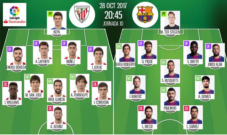 Live Athletic V Barcelona Besoccer