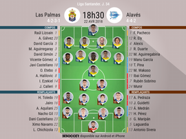 Les compos officielles du match de Liga entre Las Palmas et Alavés, J34, 22/04/18. BeSoccer