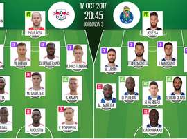 Os 11's de RB Leipzig e FC Porto para este embate da Liga dos Campeões. BeSoccer