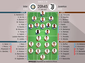 Les compositions officielles : Inter - Juventus.BeSoccer