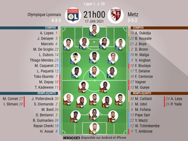 Les compositions officielles : Lyon - FC Metz. besoccer