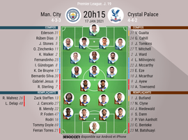 Les compositions officielles : Manchester City - Crystal Palace. besoccer