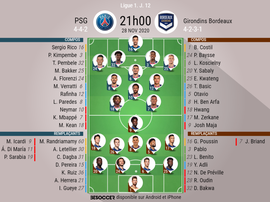 Les compositions officielles : PSG - Girondins de Bordeaux. afp