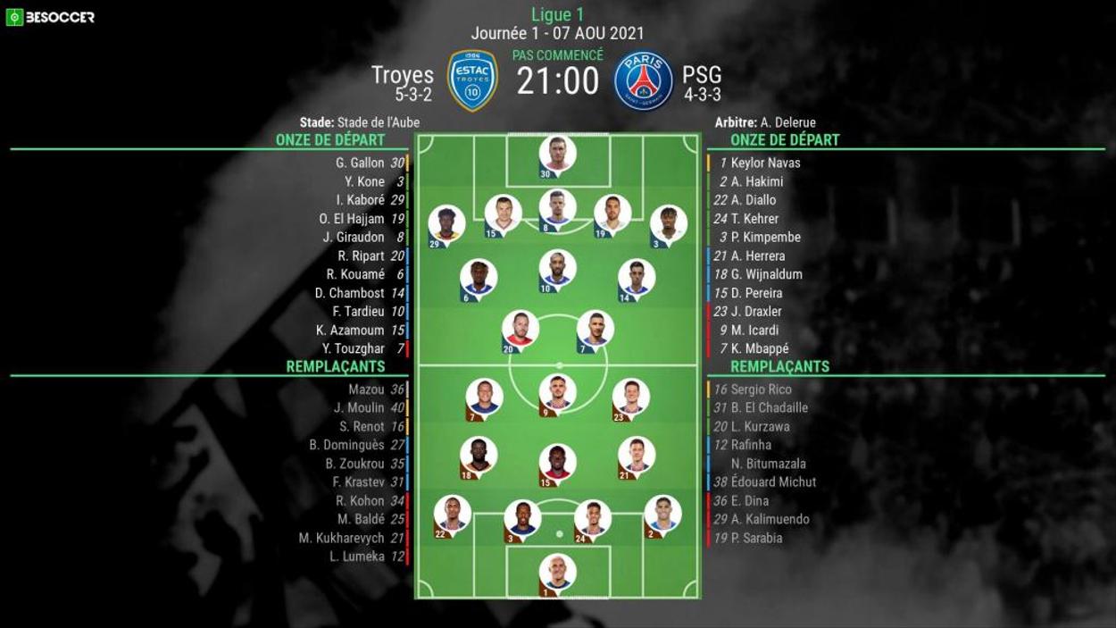 Metz psg compo probable