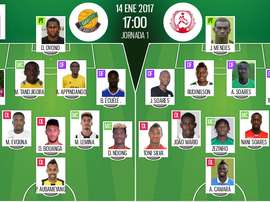 Les compositions officielles du match inaugurel de la CAN : Gabon - Guinée Bissau