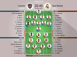 Levante v Real Madrid, La Liga, GW 25 - Official line-ups. BESOCCER