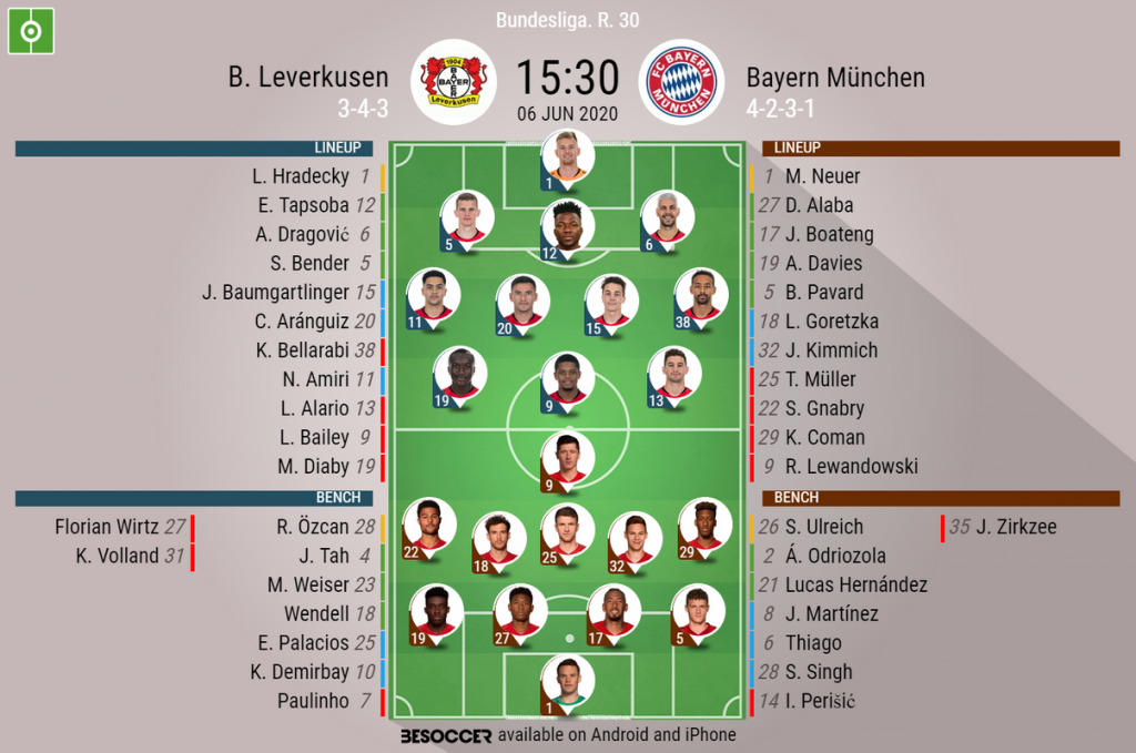 30+ Bayern München Bundesliga Pictures